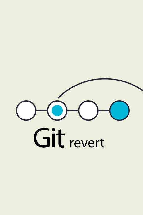 Cookbook: How to Effectively Revert a Git Commit