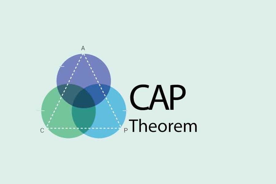 The CAP Theorem after two decades: where are we in 2024?