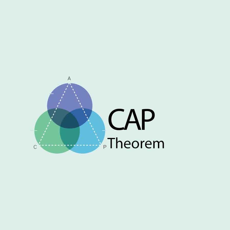 The CAP Theorem after two decades: where are we in 2024?